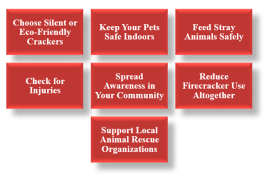 Ways to Help Stray Animals